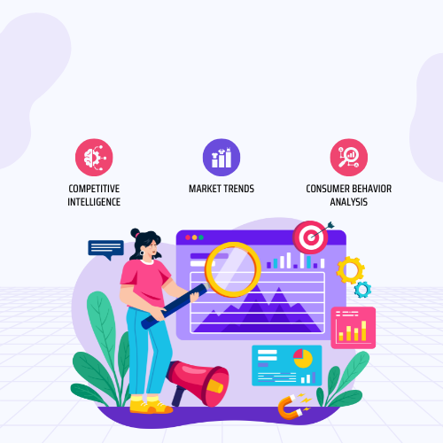 Digital Marketing Agency in Dahisar